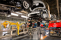 Automotriz y Equipos de Transporte